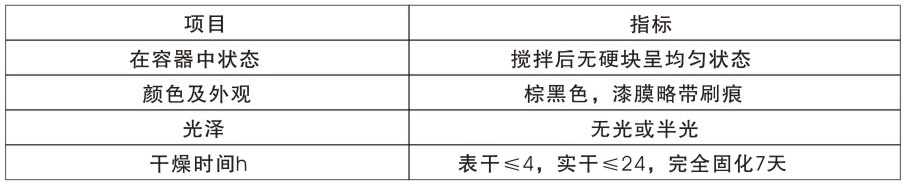 技术要求：